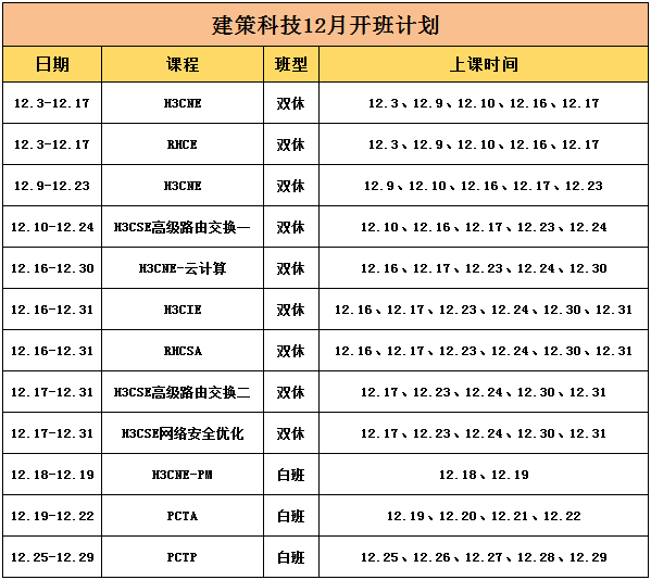 建策科技12月開班計劃.png